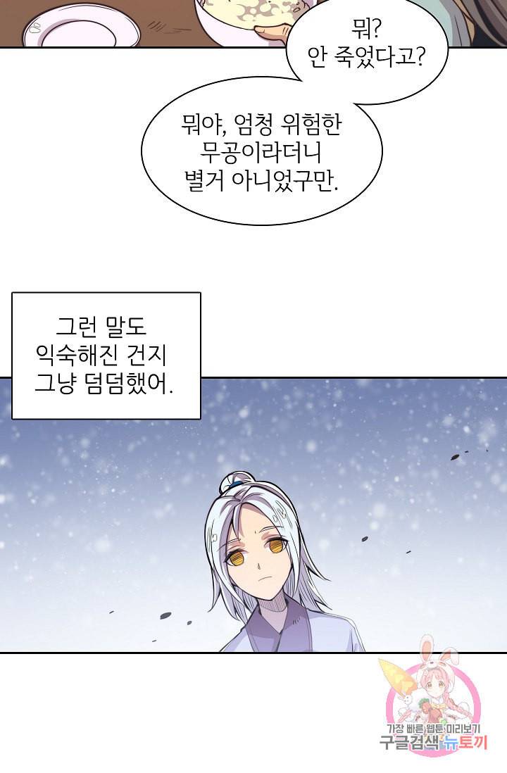 무림제왕의 은퇴생활 프롤로그 19