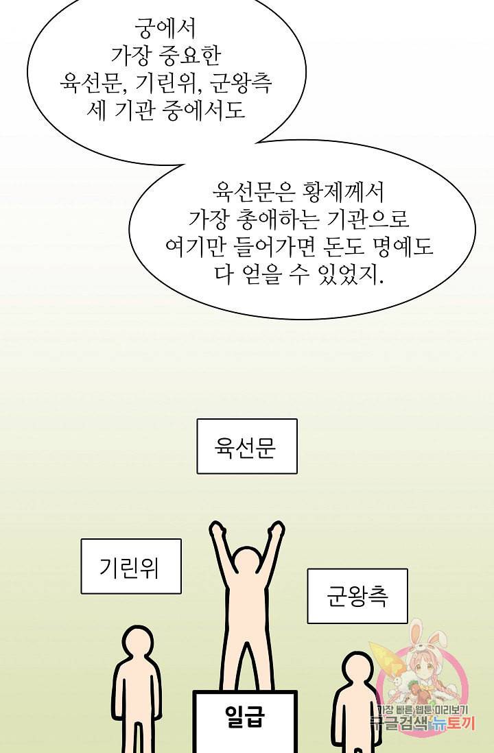 무림제왕의 은퇴생활 3화 8