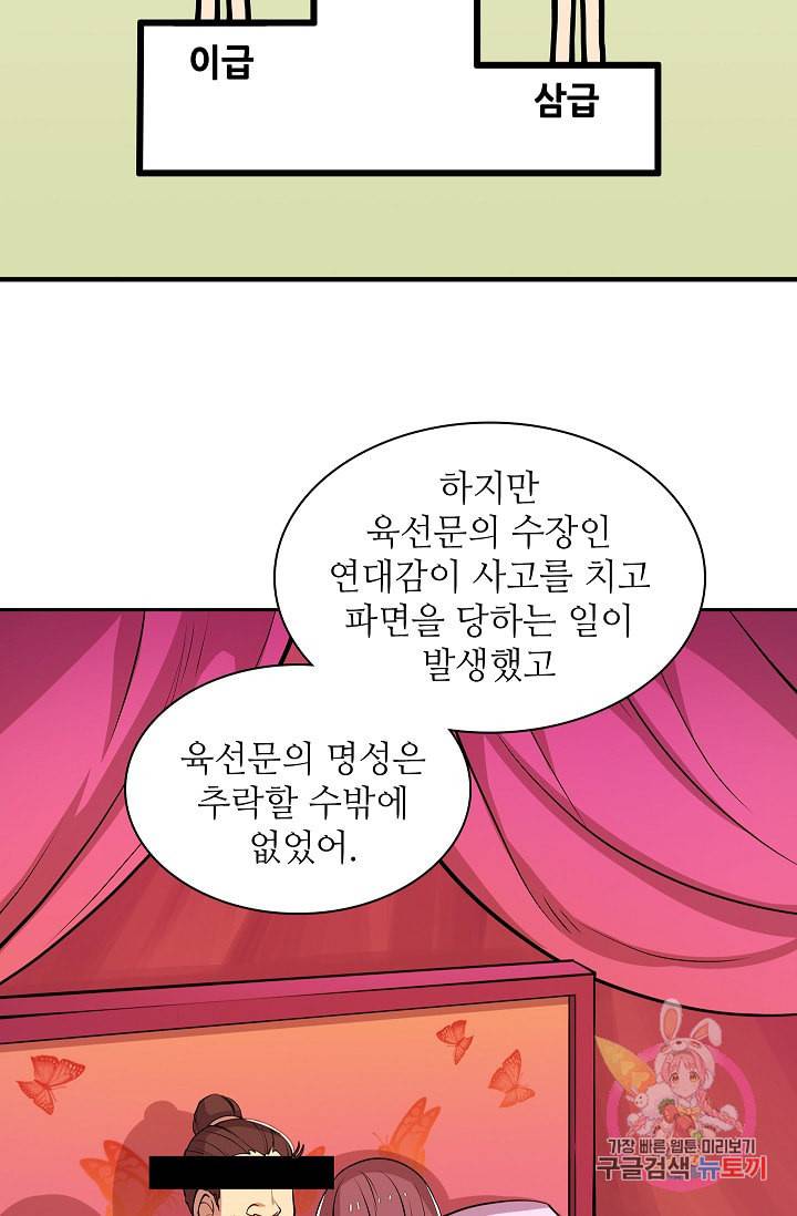 무림제왕의 은퇴생활 3화 9