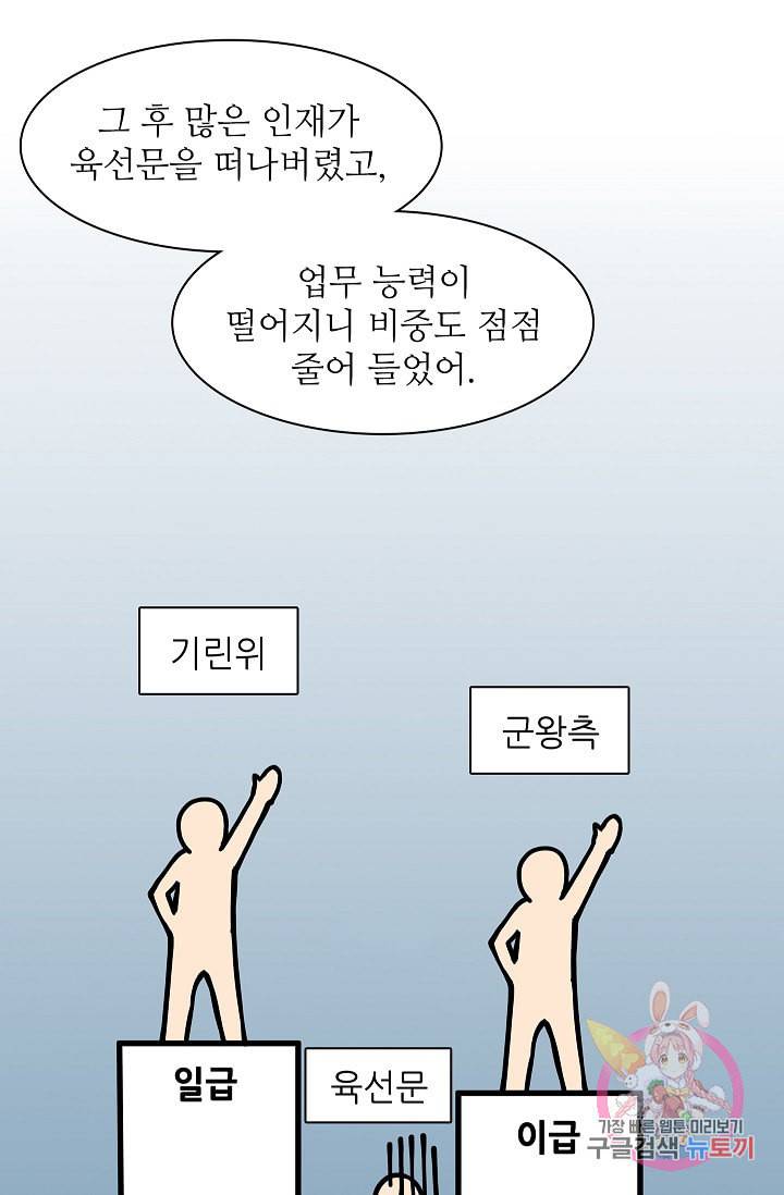 무림제왕의 은퇴생활 3화 11