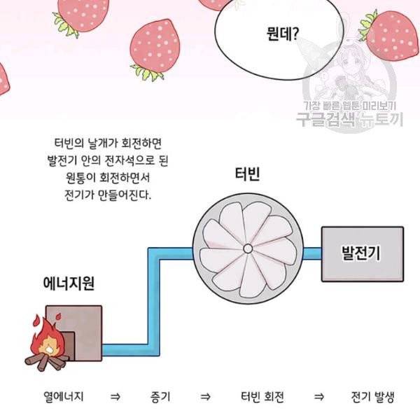 아이리스 - 스마트폰을 든 레이디 102화 105