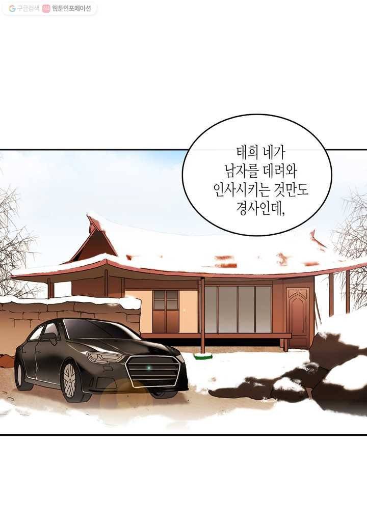 내 연애의 문제점 13화 4