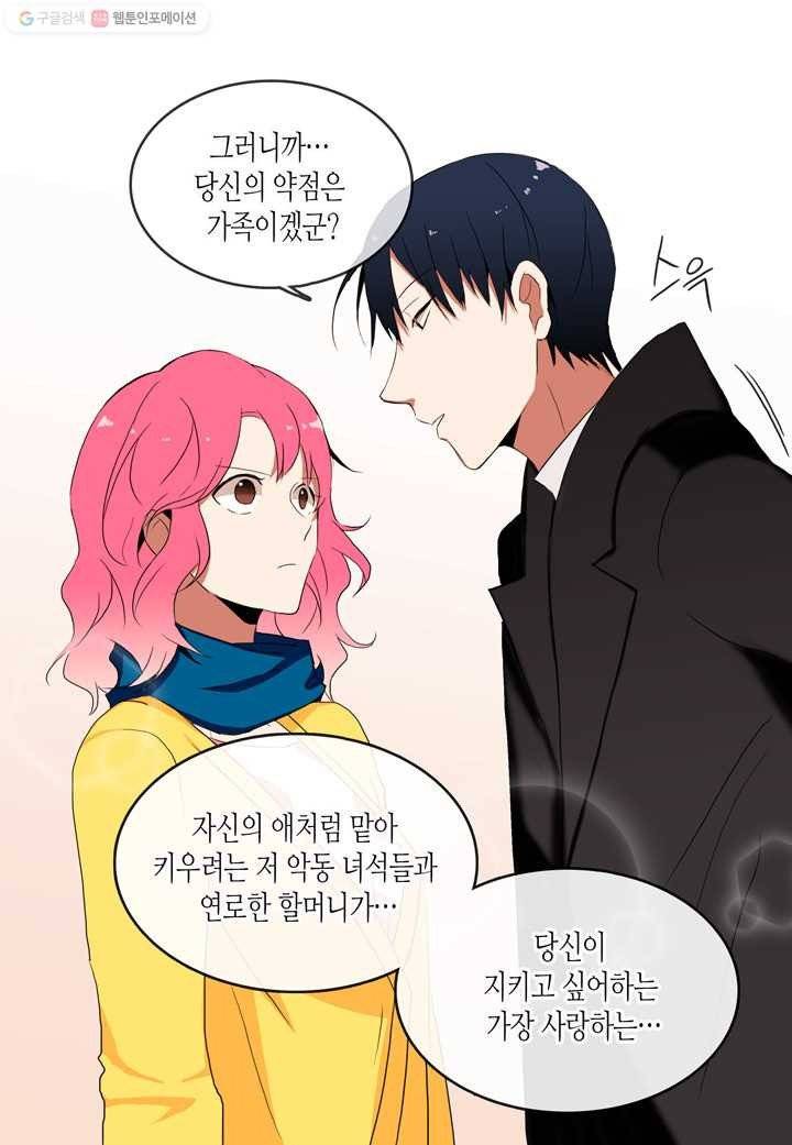 내 연애의 문제점 13화 31