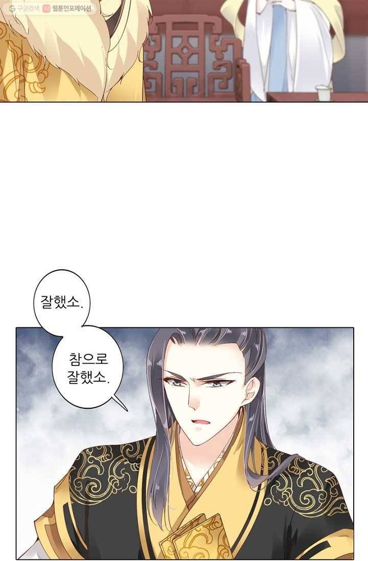 위황후, 궐을 쓰다 - 3화 6