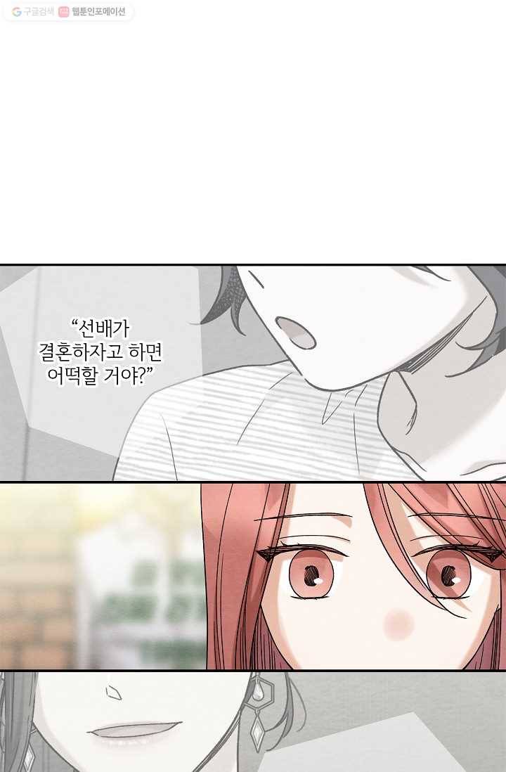눈부시게 빛나는 61화 1