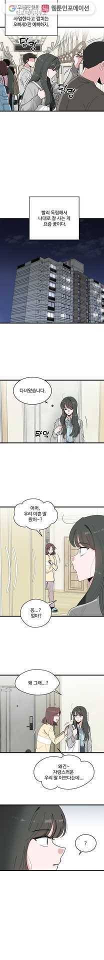 환율이 바뀌었나요? 1화 2