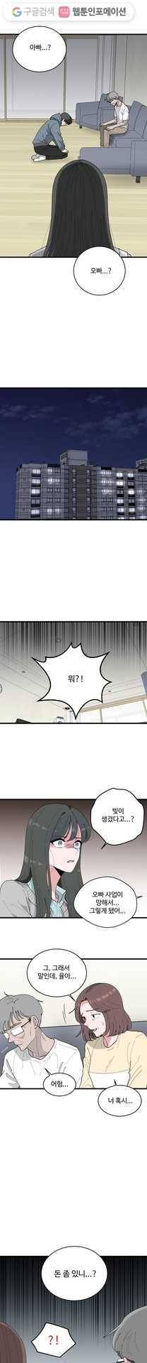 환율이 바뀌었나요? 1화 3
