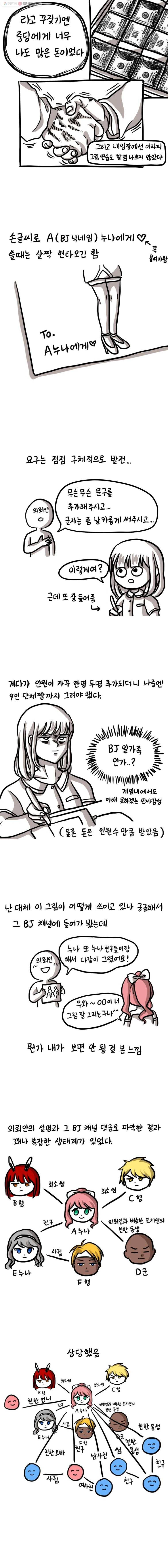 쓰레기 머학생 48화 중학생 수레기 (3) 2