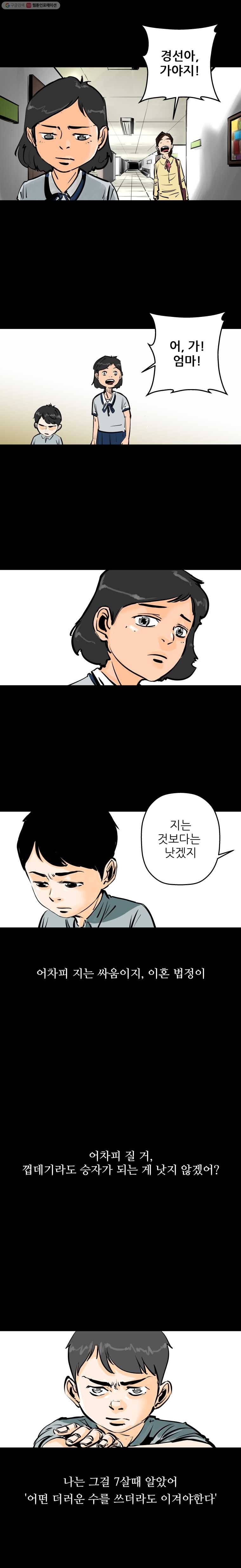 신성한, 이혼 0화 10