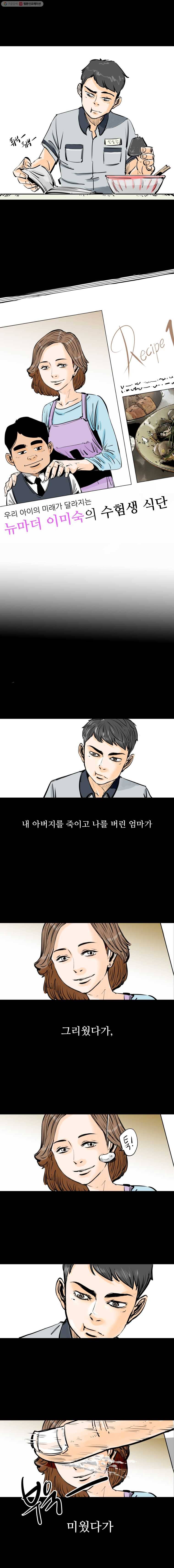 신성한, 이혼 0화 15