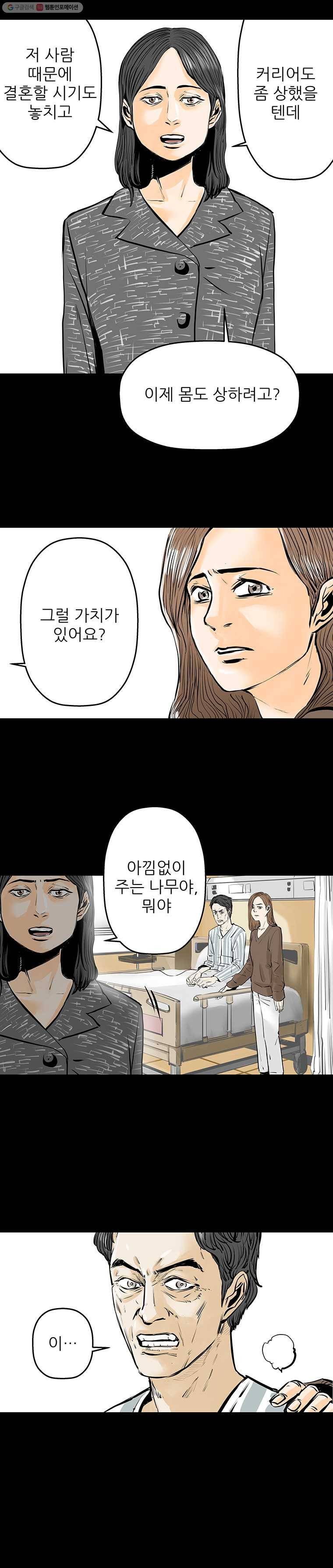 신성한, 이혼 18화. 관계의 증명(4) 19