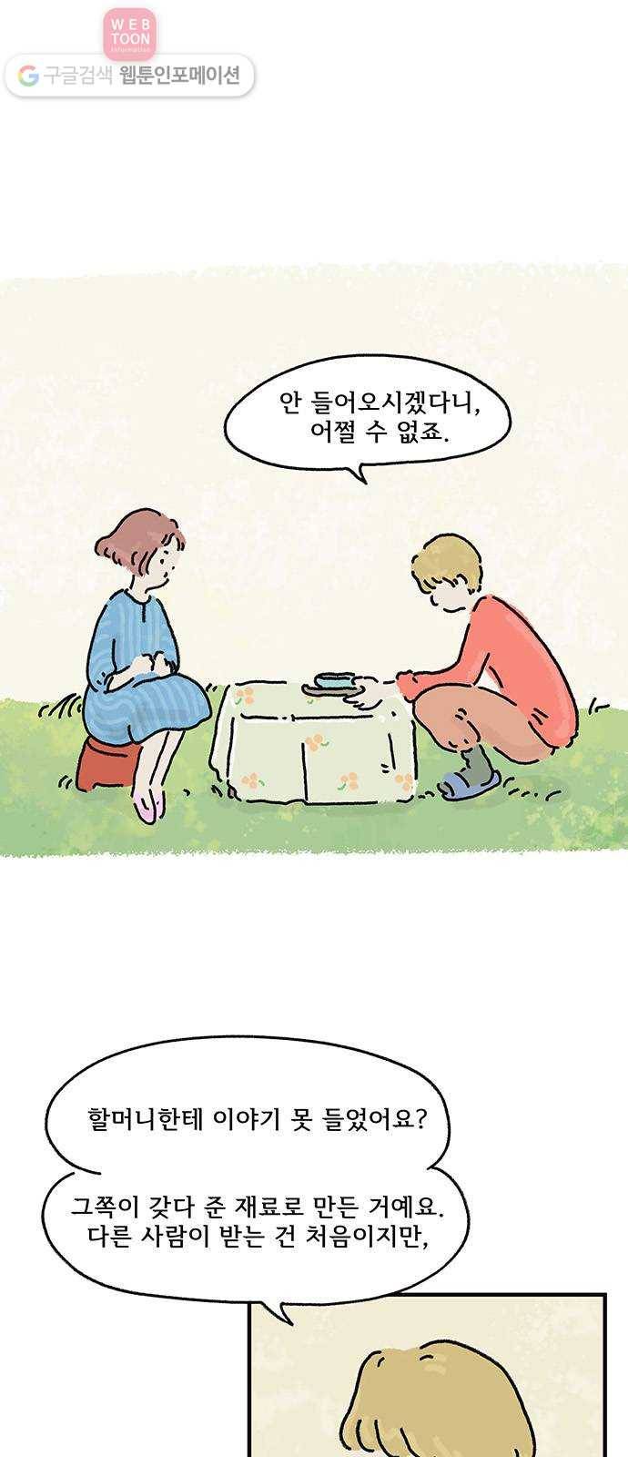 드로잉 레시피 05화 식탁 위, 그림 5