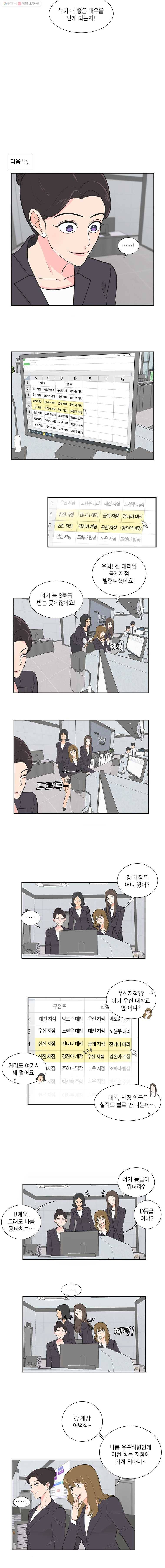 그녀의 앵무새 1화 잘못된 만남(1) 6