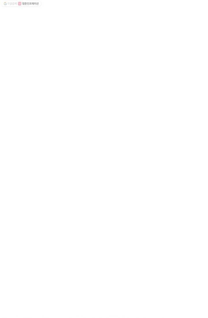 뒤끝작렬 8화 1