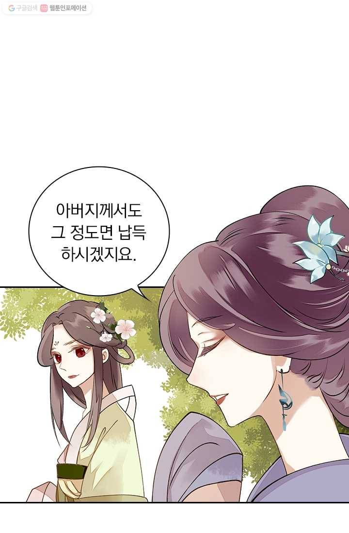 사월이 다시 오면 16화 1
