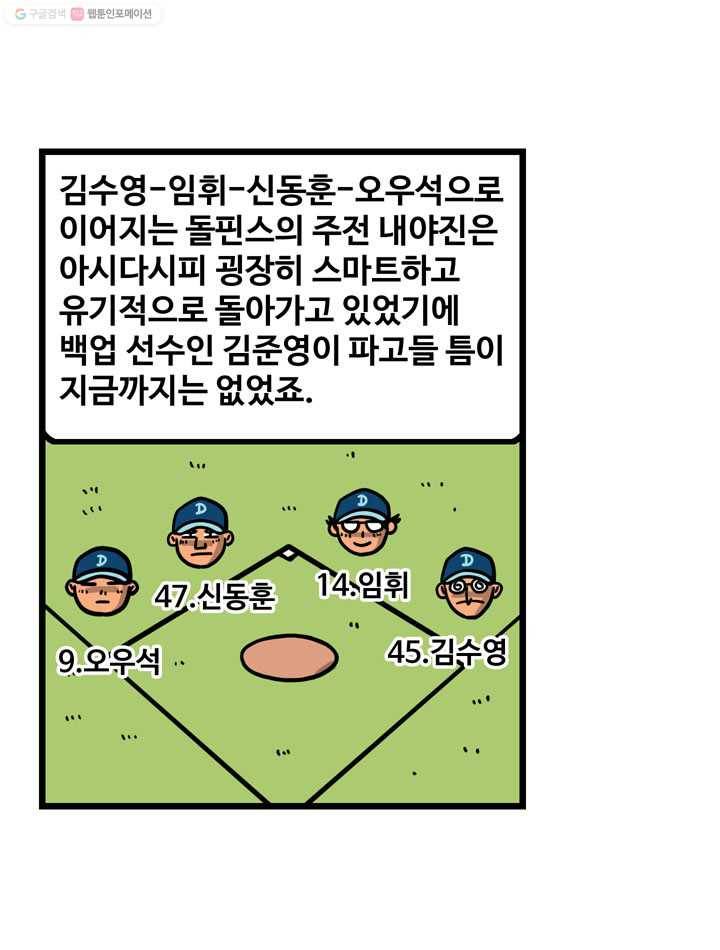 프로야구생존기 93화 7