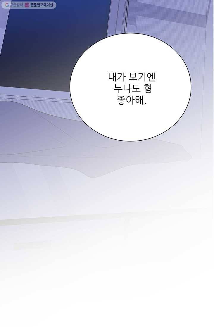 보이즈 립스틱 26화 13