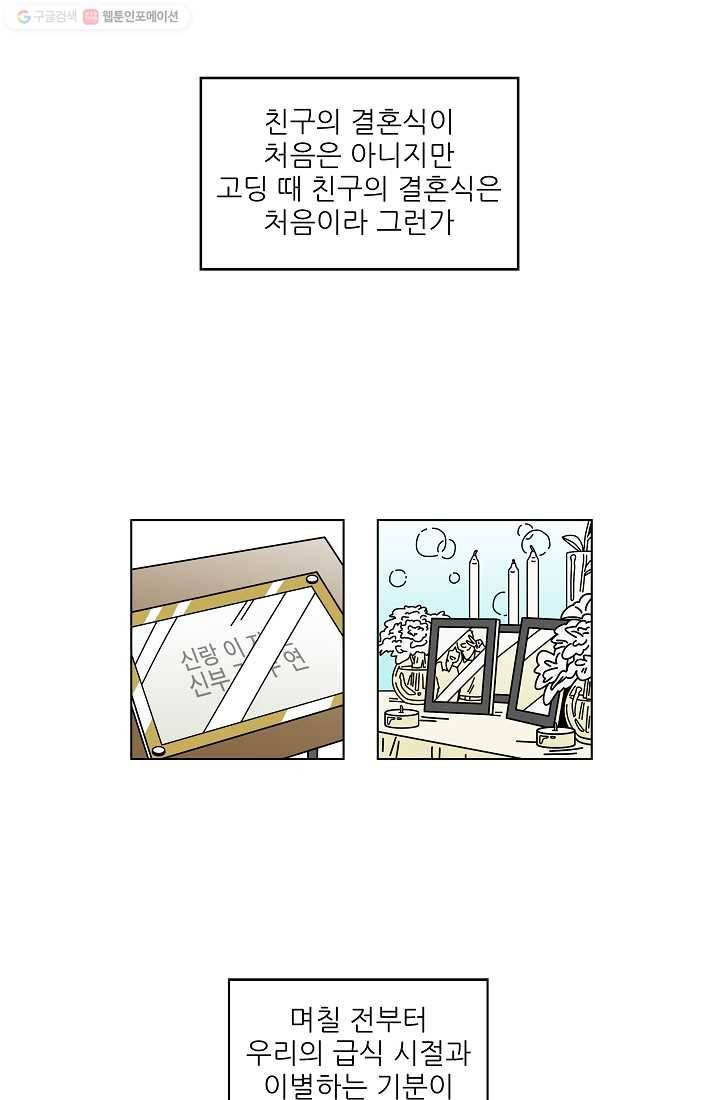 그래서 오늘도 삽니다 03화 15