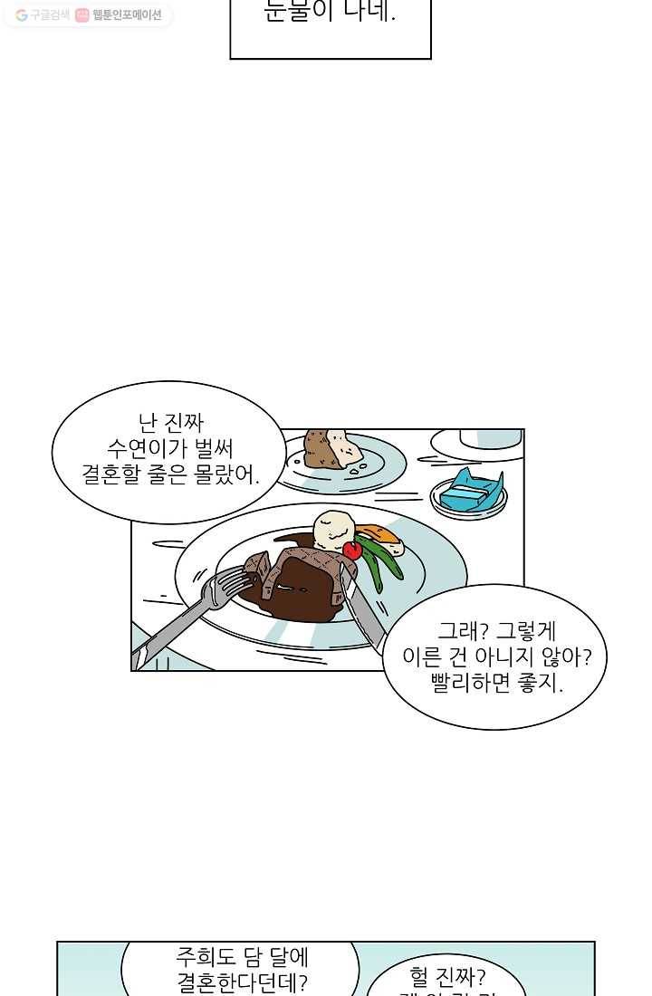 그래서 오늘도 삽니다 03화 22