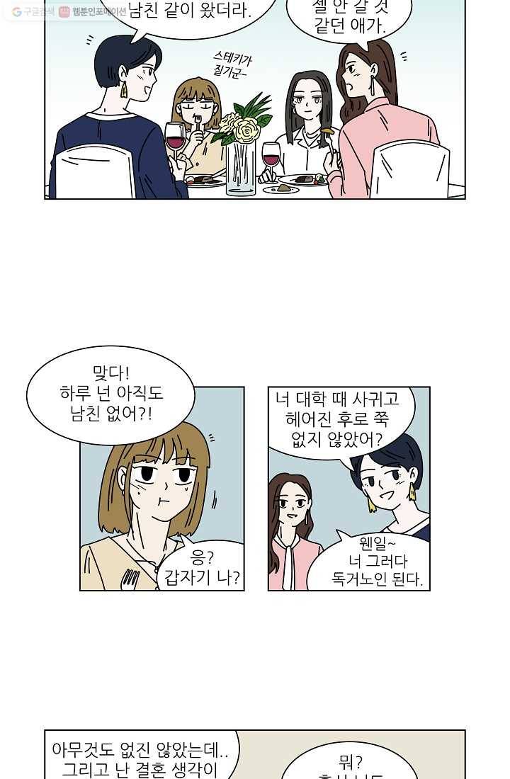 그래서 오늘도 삽니다 03화 23