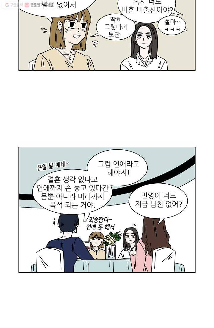 그래서 오늘도 삽니다 03화 24