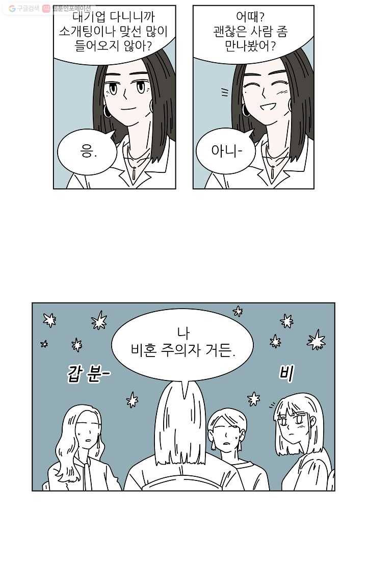 그래서 오늘도 삽니다 03화 25