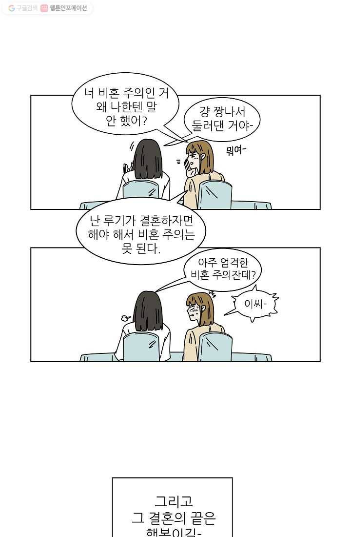 그래서 오늘도 삽니다 03화 28
