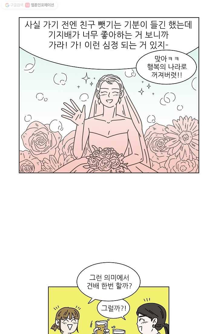 그래서 오늘도 삽니다 03화 37