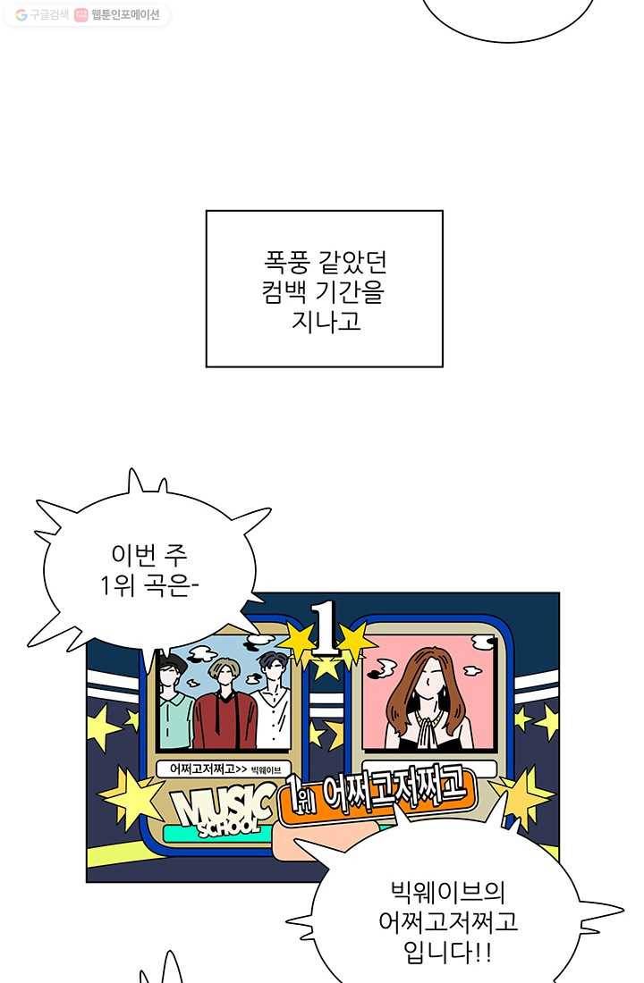 그래서 오늘도 삽니다 13화 2