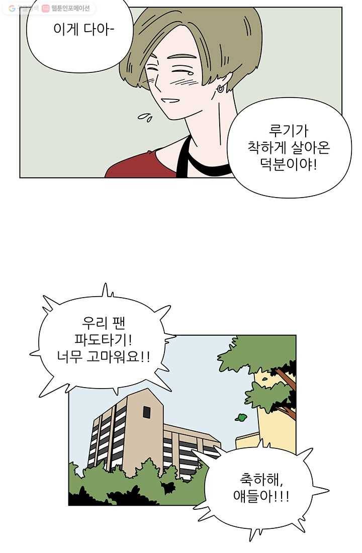 그래서 오늘도 삽니다 13화 6