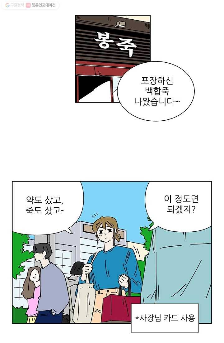 그래서 오늘도 삽니다 33화 7