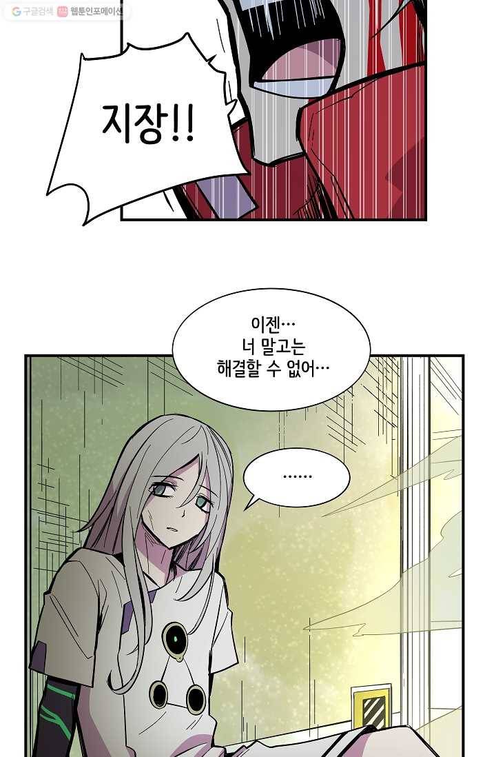 스트레서 32화 10
