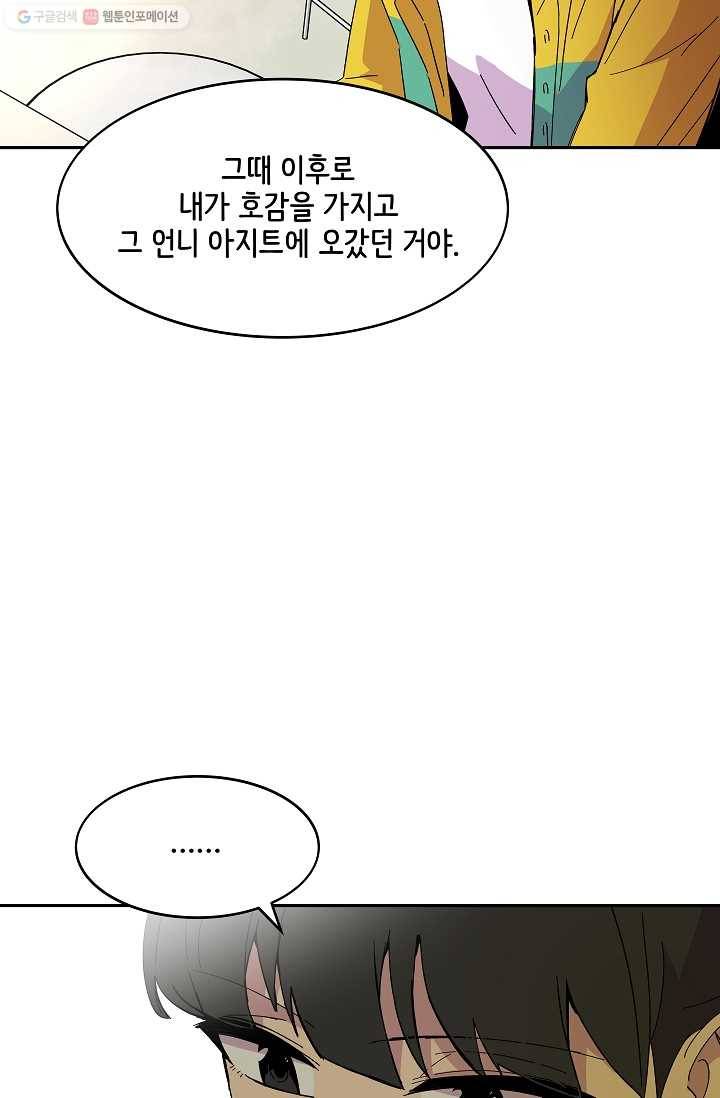 스트레서 74화 22