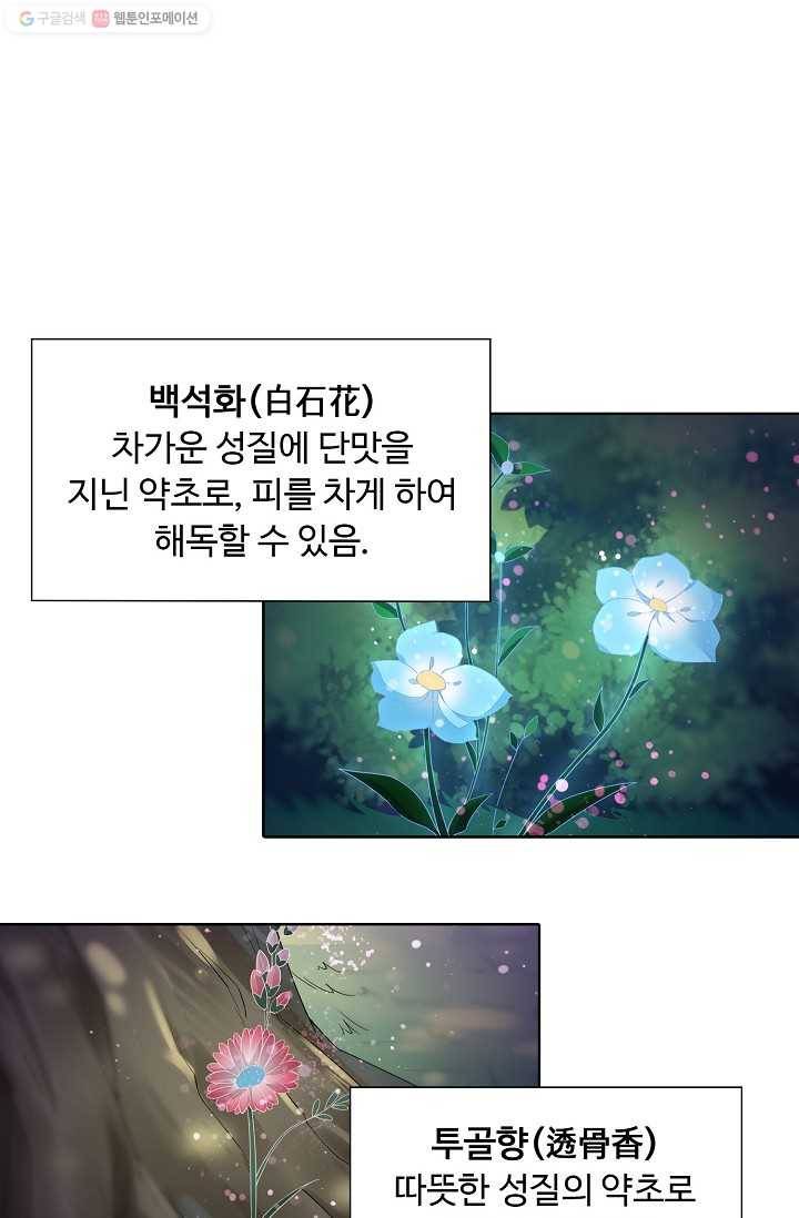 암흑 속에 피는 꽃 6화 28