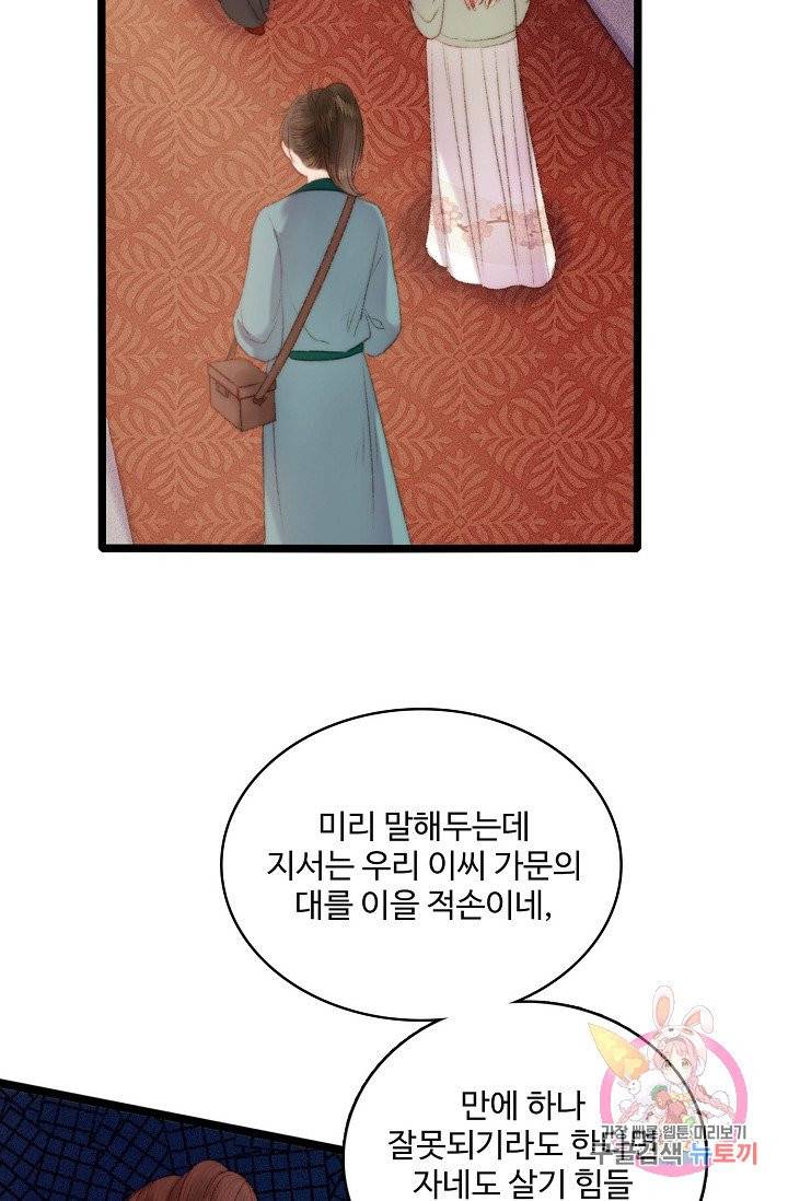 환생하여 의녀가 되다 76화 11