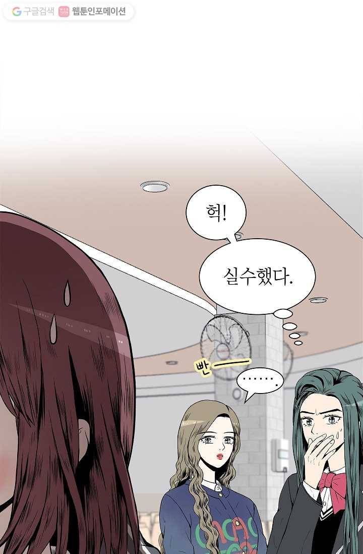 쇼윈도 커플 3화 5