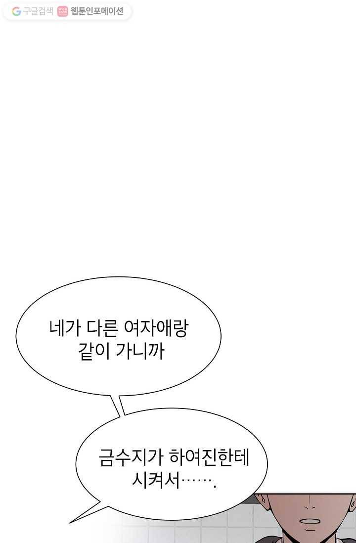 쇼윈도 커플 3화 22
