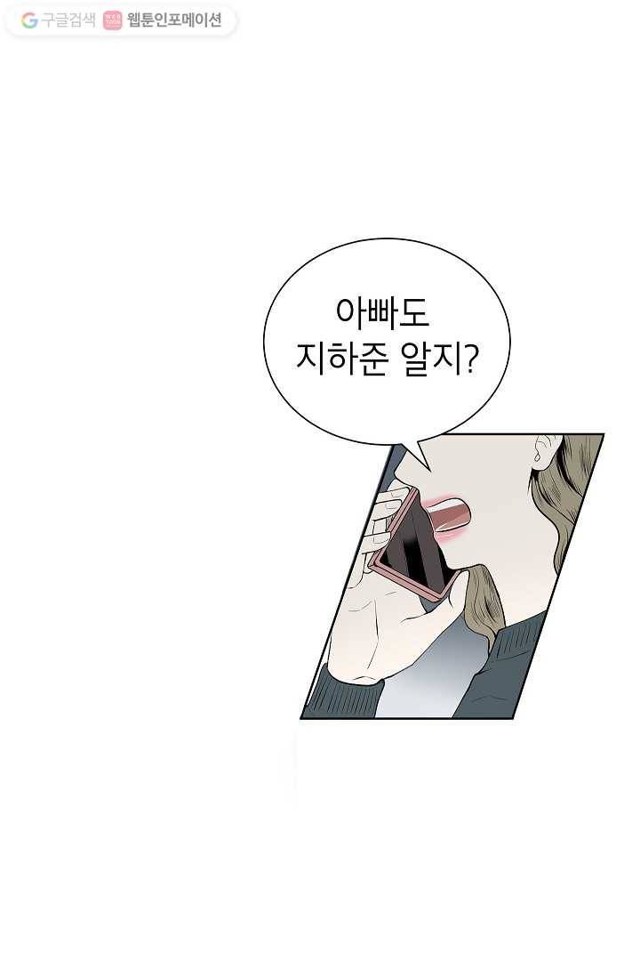 쇼윈도 커플 25화 4