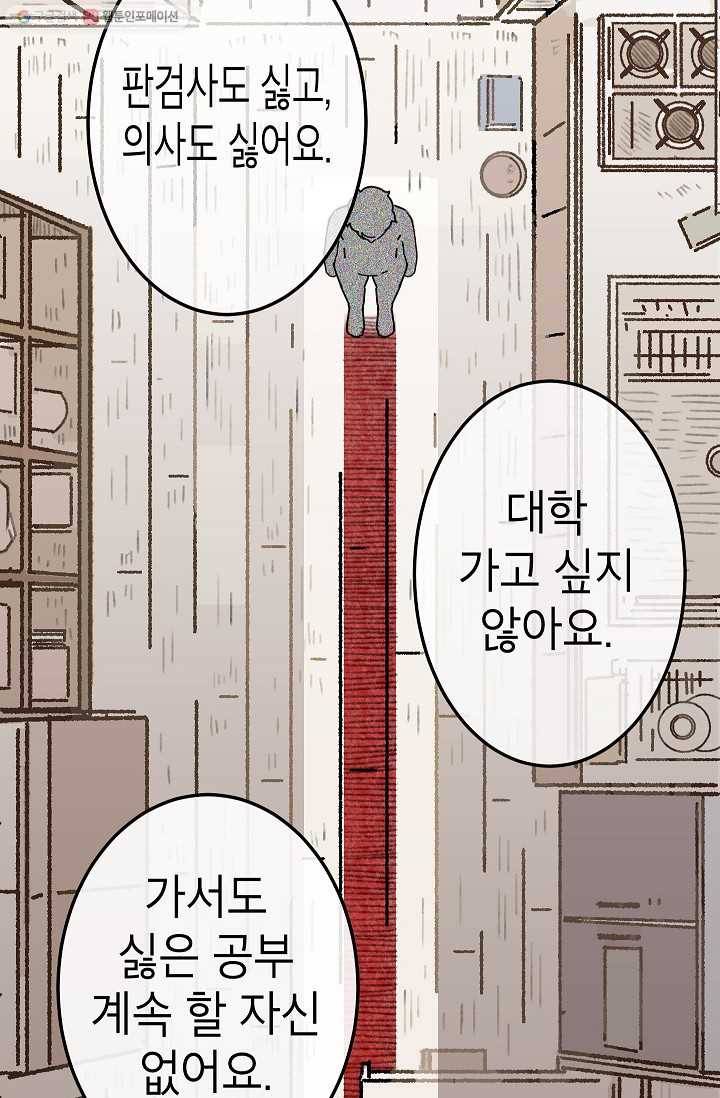 냐아! 미술학원 004화 3