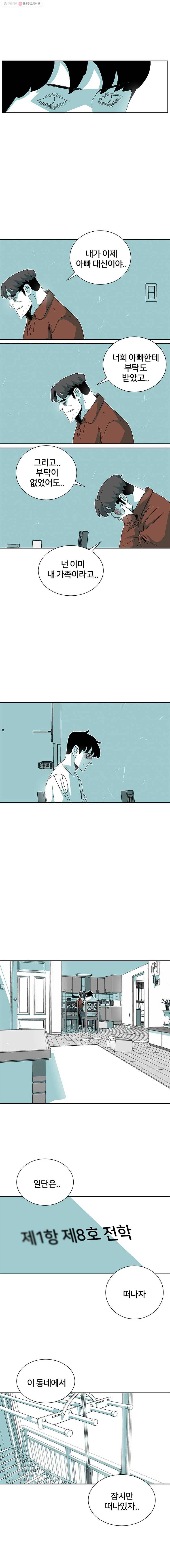 주말 도미 시식회 84화 7