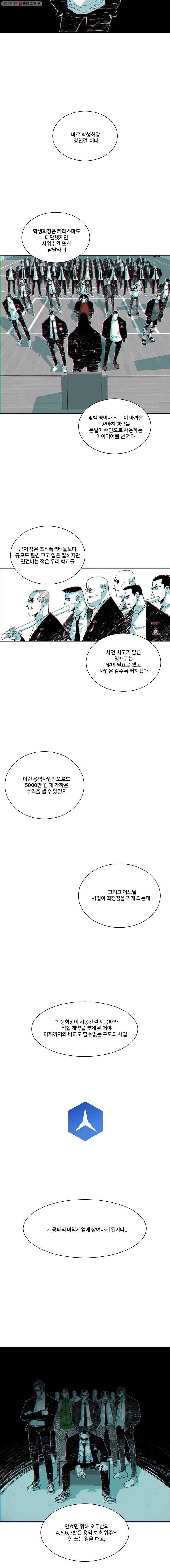 주말 도미 시식회 92화 7