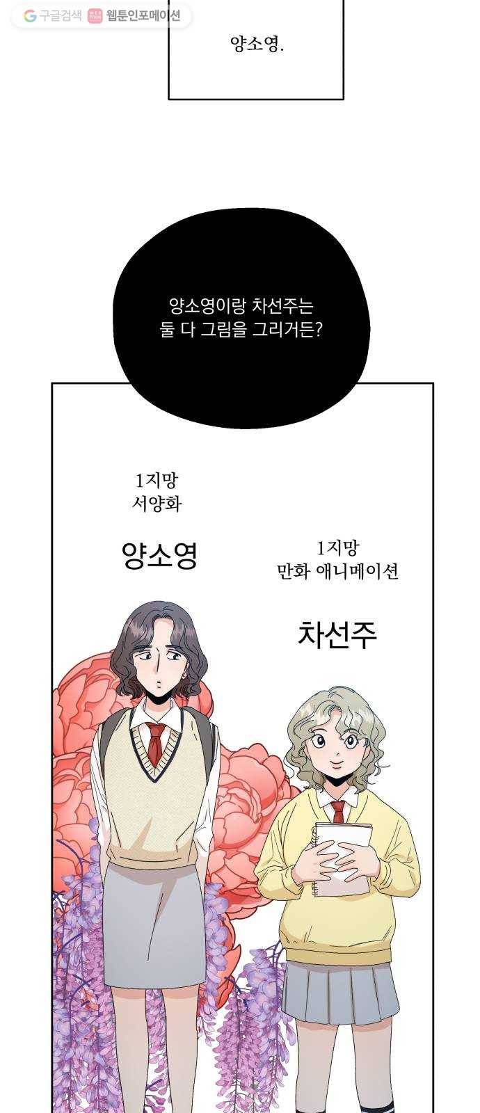 피라미드 게임 51. 죄수의 딜레마 (上) 25