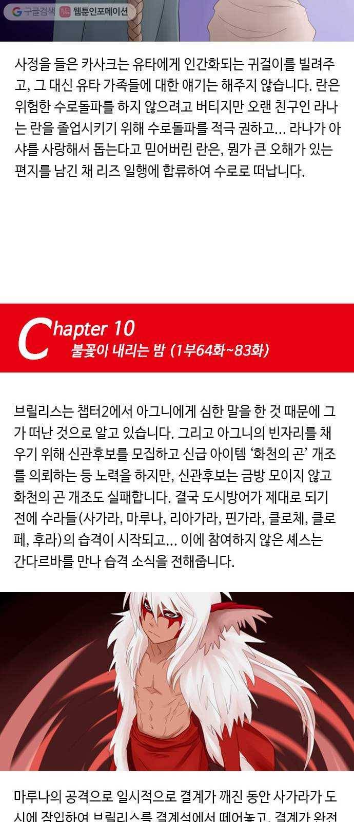 쿠베라 쿠베라 9년 총정리편 17