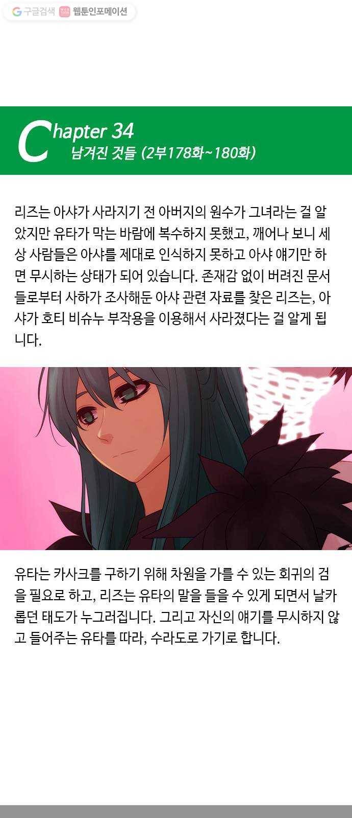 쿠베라 쿠베라 9년 총정리편 44