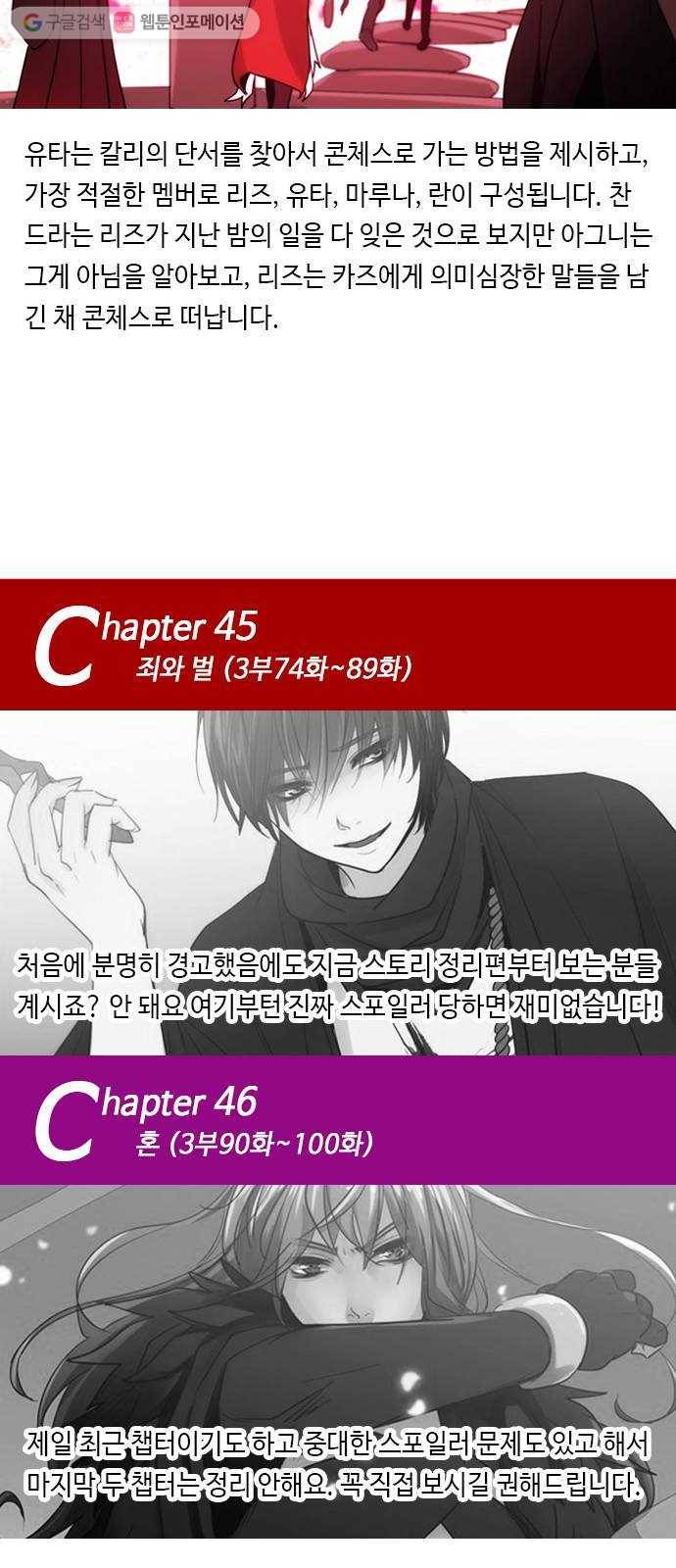 쿠베라 쿠베라 9년 총정리편 55