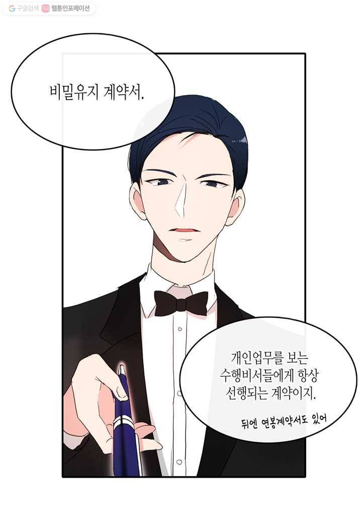 내 연애의 문제점 18화 19