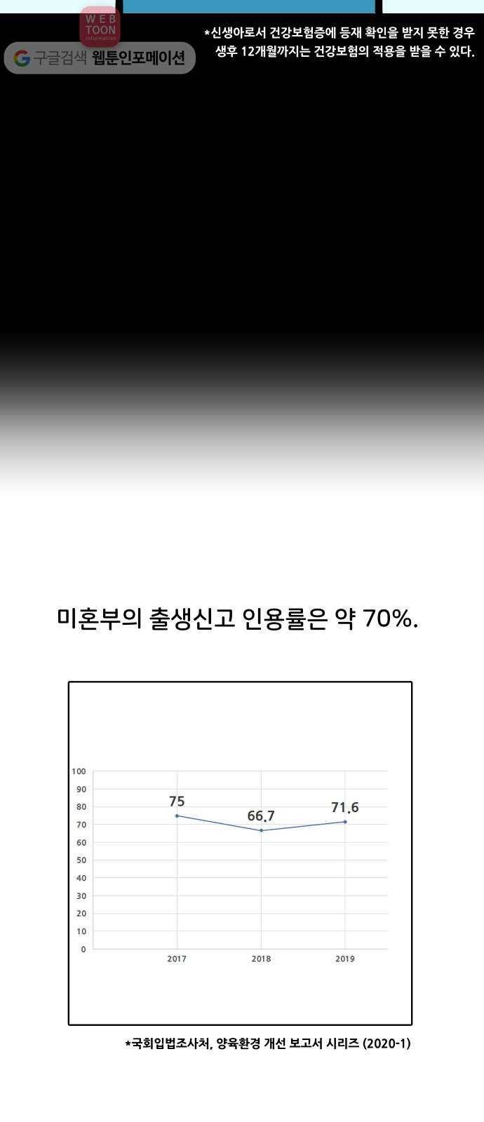 닥터앤닥터 육아일기 79. 육아빠 3 15