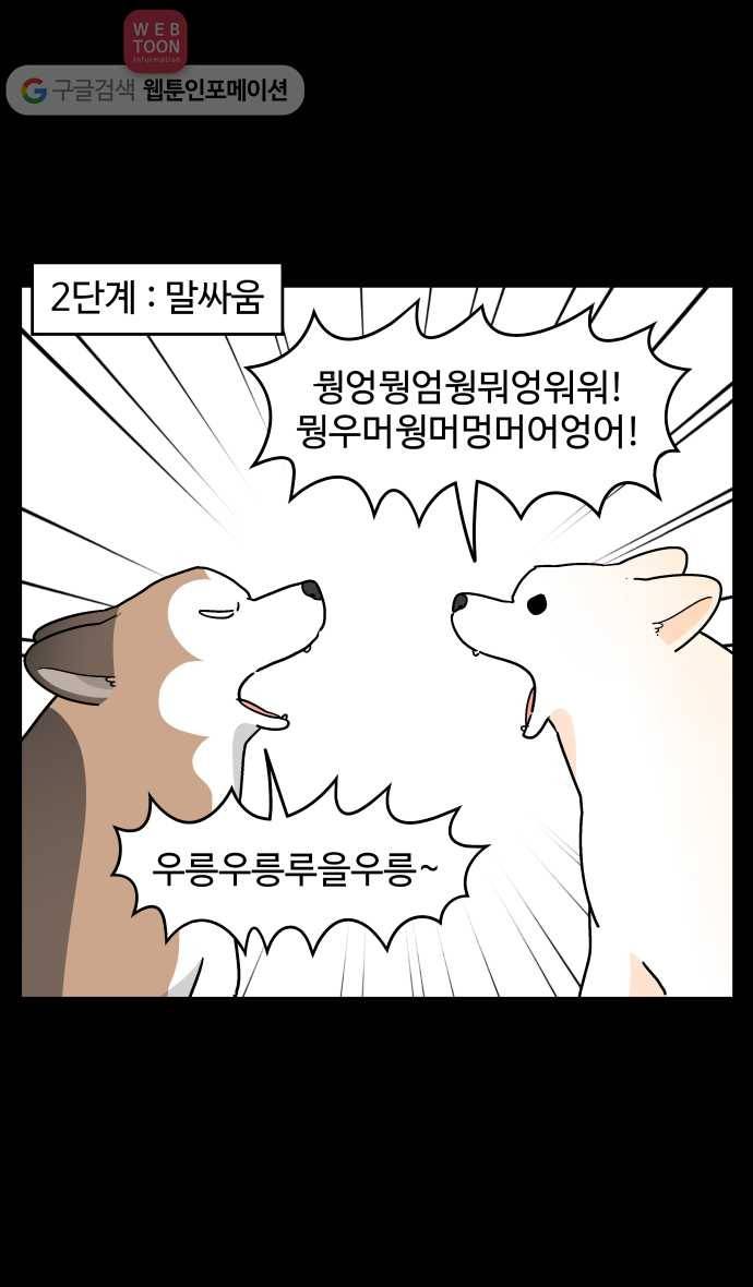 노곤하개 시즌3 39화 2020년의 멍멍이 5