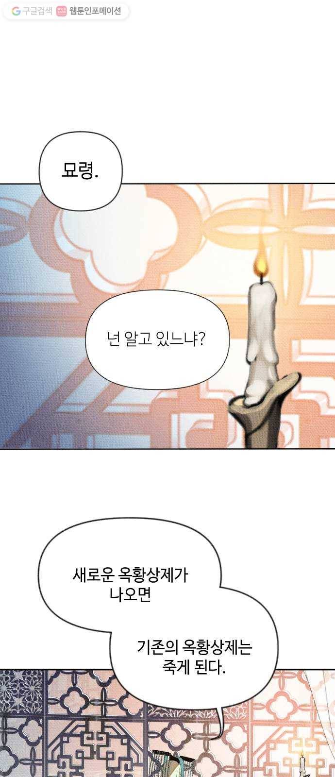 자취방 신선들 2. 토끼와 호랑이 1