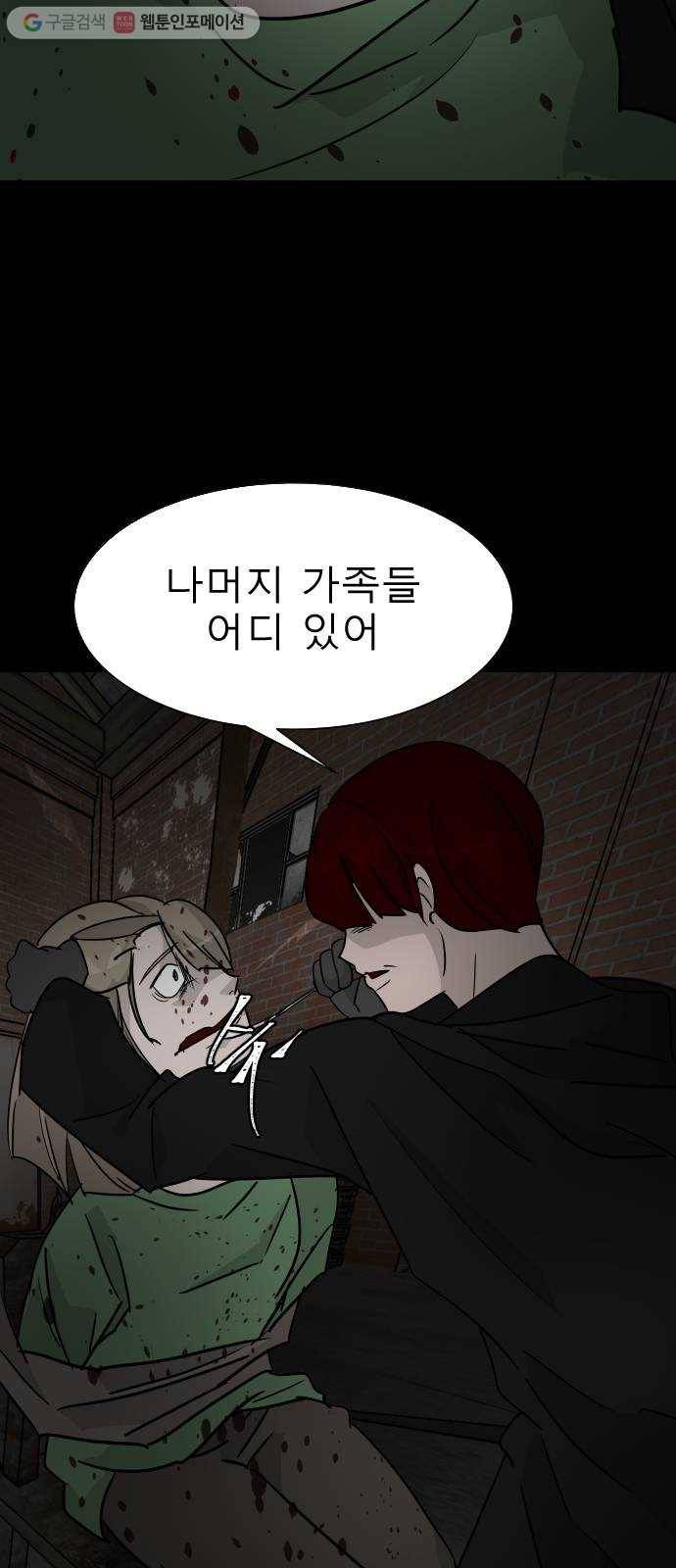 피노키오 소녀 25화. 수상한 창고 20